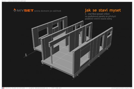 MYSET - jak se staví myset - No.5